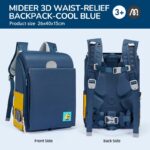 Mideer Relief Backpack Azul – Mochila Premium