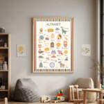 Cuadro Abecedario Inglés – Aprender Jugando